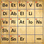 以色列鋼琴家夏.瓦斯納演奏貝多芬狄亞貝里變奏曲(Shai Wosner / Beethoven Diabelli Variations)