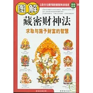 圖解藏密財神法