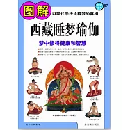圖解西藏睡夢瑜伽