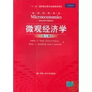 微觀經濟學
