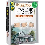 圖解認識五行文化1︰陽宅三要(全白話圖解本)
