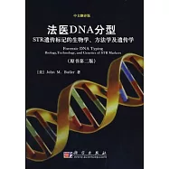 法醫DNA分型:STR遺傳標記的生物學方法學及遺傳學