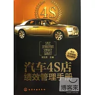 汽車4S店績效管理手冊