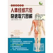人體經絡穴位快速取穴圖解