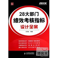 28大部門績效考核指標設計全案
