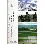 社區保護地建設與外來干預