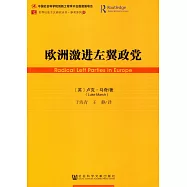 歐洲激進左翼政黨