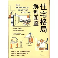 住宅格局解剖圖鑒