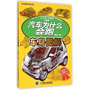 汽車為什麽會跑：車身圖解
