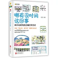 哪有沒時間這回事