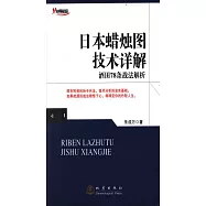 日本蠟燭圖技術詳解：酒田78條戰法解析