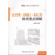 安全管理·文明施工·基坑工程檢查要點圖解