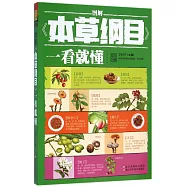 圖解《本草綱目》一看就懂