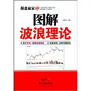 圖解波浪理論