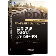 基礎設施投資策略、項目融資與PPP