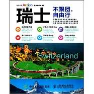 瑞士：不跟團，自由行