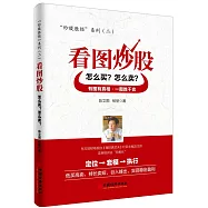 看圖炒股：怎麽買?怎麽賣?