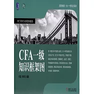 CFA一級知識框架圖