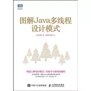 圖解Java多線程設計模式