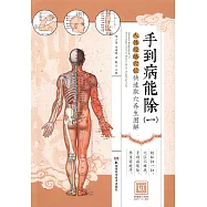 手到病能除(一)：人體經絡穴位快速取穴養生圖解
