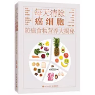 每天清除癌細胞：防癌食物營養大揭秘