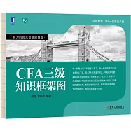 CFA三級知識框架圖
