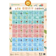 百寶象有聲互動學習掛圖：看圖識字