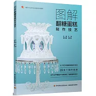 圖解翻糖蛋糕製作技藝