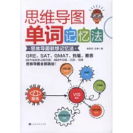 思維導圖單詞記憶法