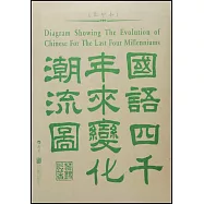 國語四千年來變化潮流圖(影印本)