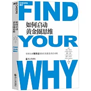 如何啟動黃金圈思維