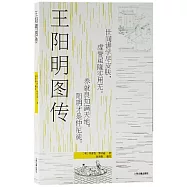 王陽明圖傳