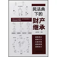 民法典下的財產繼承：遺囑表達、遺囑訂立、證據採集、遺囑保管、遺囑執行