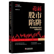 圖解股市陷阱：常見虛假技術信號與辨別方法