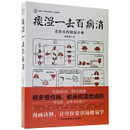 痰濕一去百病消