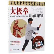 太極拳肌肉解剖圖解