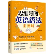 思維導圖英語語法全圖解