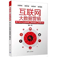 互聯網大數據營銷：客戶定位+標籤畫像+精準營銷+數據分析