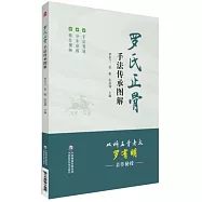 羅氏正骨手法傳承圖解
