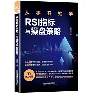 從零開始學：RSI指標與操盤策略