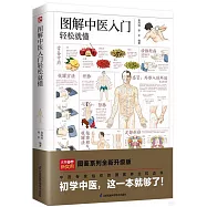 圖解中醫入門輕鬆就懂