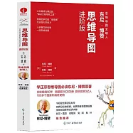 思維導圖(進階版)