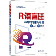 R語言科研繪圖與學術圖表繪製從入門到精通