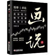 畫說(上)：波浪理論 纏中說禪 籌碼分佈