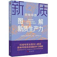思維導圖圖解新質生產力