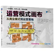 運營模式畫布：從商業模式到運營落地