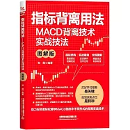 指標背離用法：MACD背離技術實戰技法(圖解版)