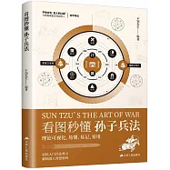 看圖秒懂孫子兵法
