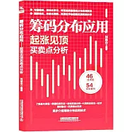 籌碼分佈應用：起漲見頂買賣點分析