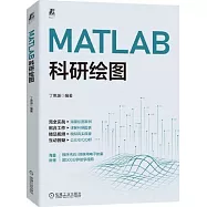 MATLAB科研繪圖
